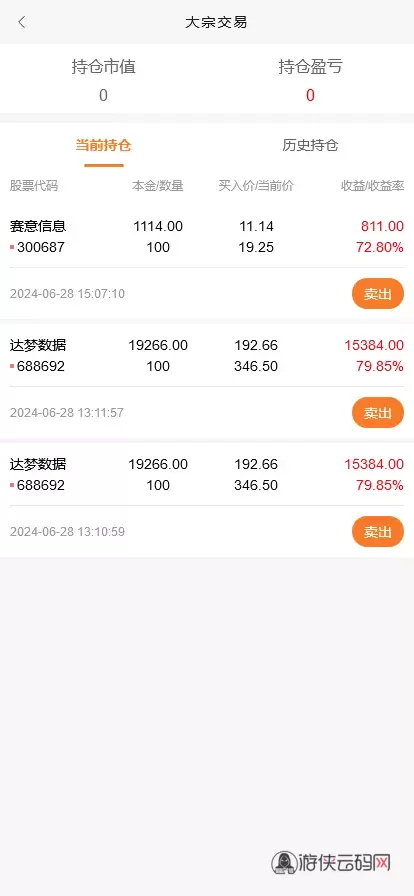 【VUE版微盘系统】虚拟币微交易系统+股票交易所系统+搭建教程