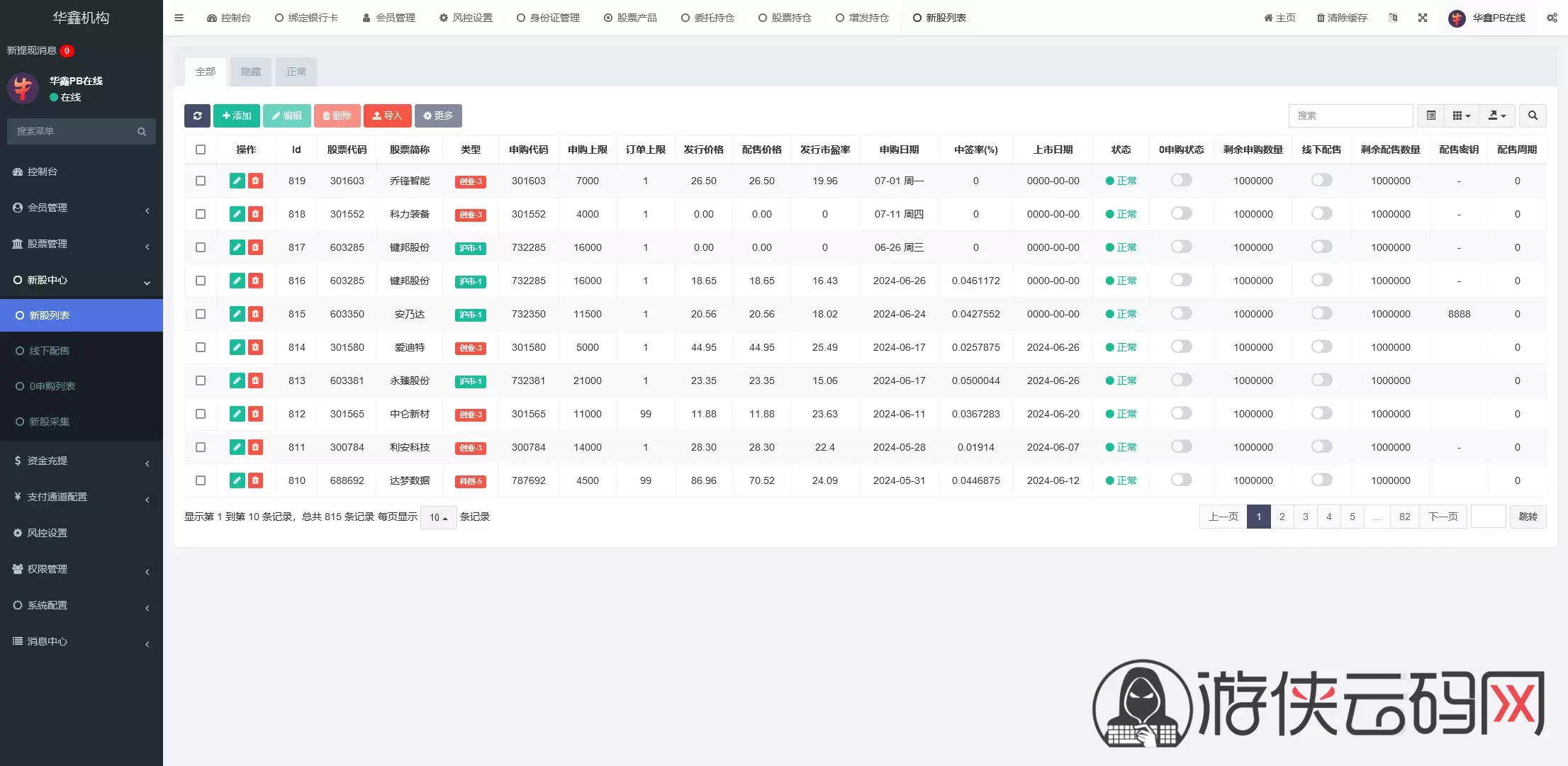 【VUE版微盘系统】虚拟币微交易系统+股票交易所系统+搭建教程