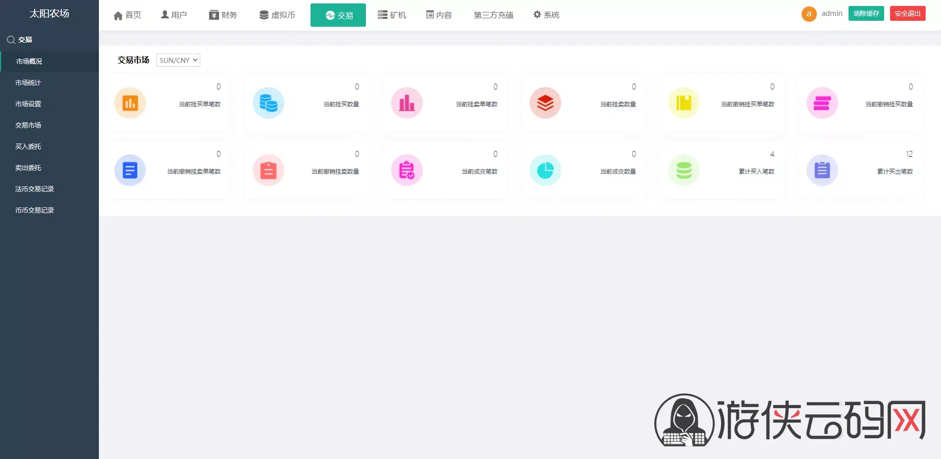 【经典版矿机系统】云矿机交易+虚拟币交易推广系统 【经典版矿机系统】云矿机交易+虚拟币交易推广系统