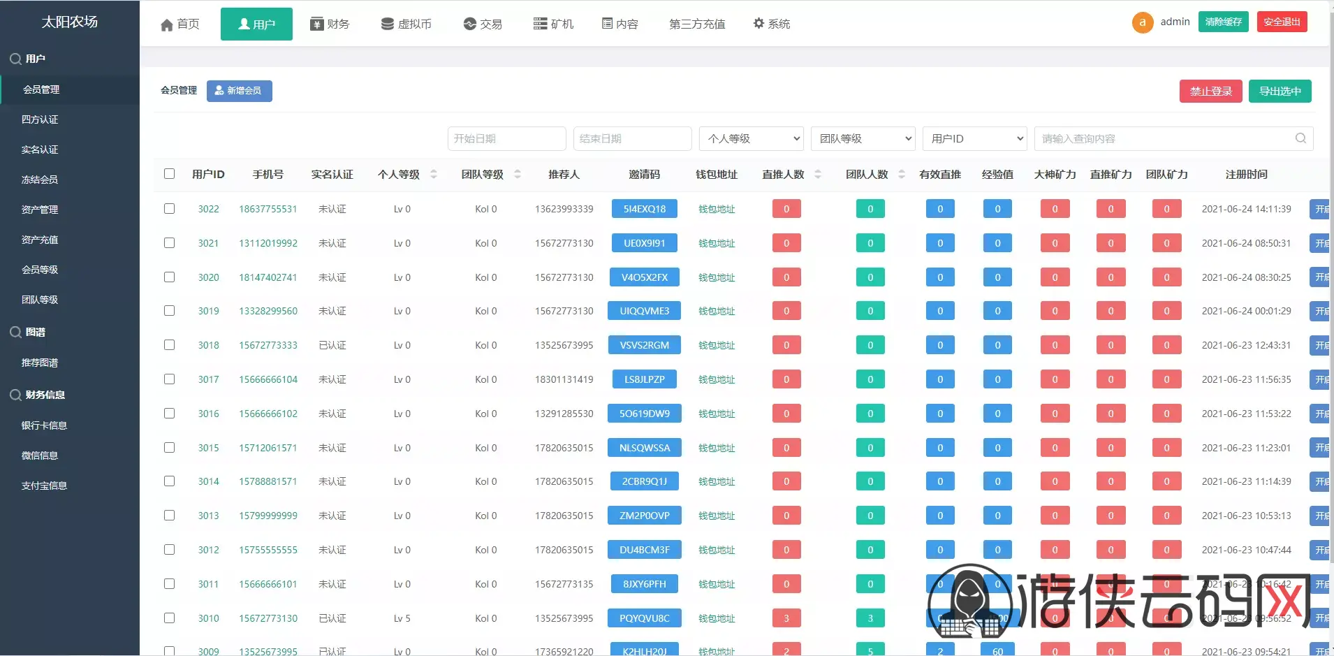 【经典版矿机系统】云矿机交易+虚拟币交易推广系统 【经典版矿机系统】云矿机交易+虚拟币交易推广系统