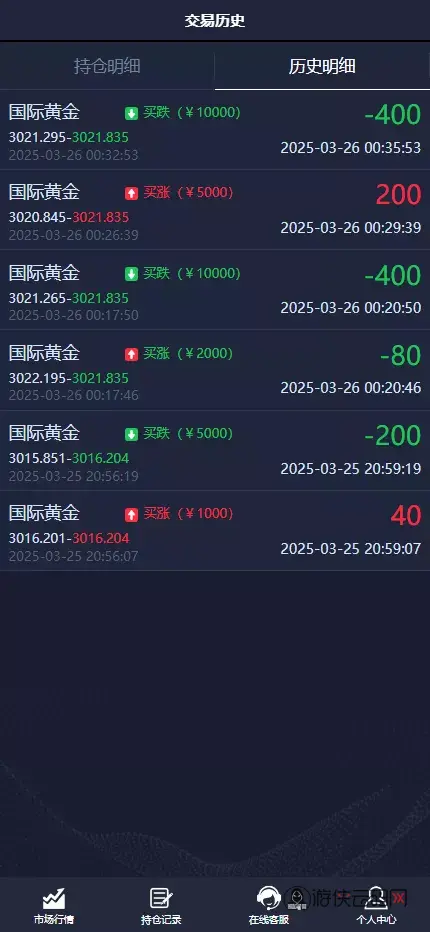 【中信国际微盘微交易所源码】黄金白银+外汇+期货+股票指数+前端html+后端php