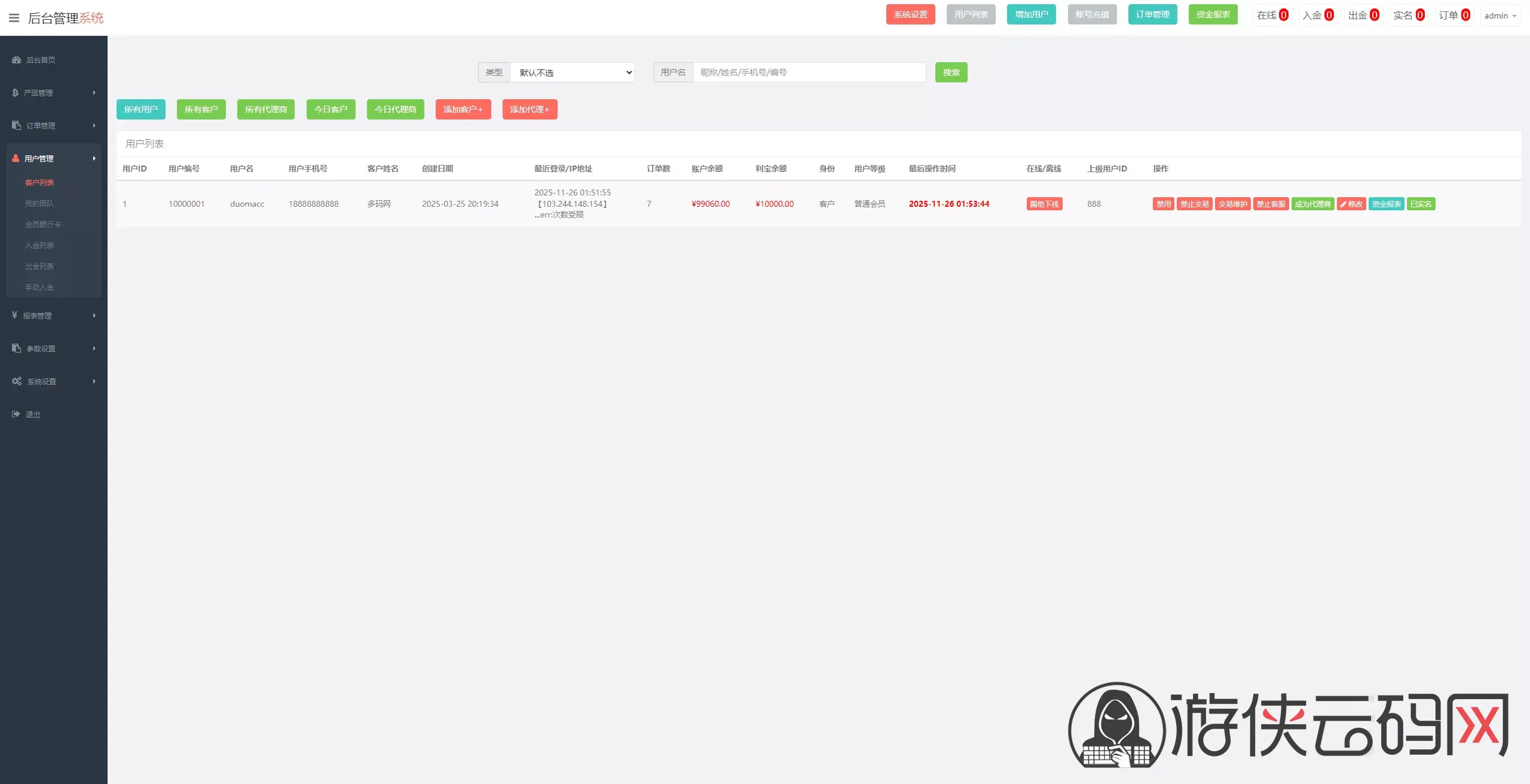 【中信国际微盘微交易所源码】黄金白银+外汇+期货+股票指数+前端html+后端php