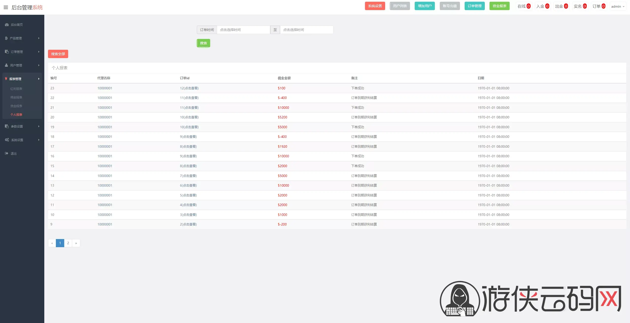 【中信国际微盘微交易所源码】黄金白银+外汇+期货+股票指数+前端html+后端php