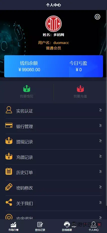 【中信国际微盘微交易所源码】黄金白银+外汇+期货+股票指数+前端html+后端php