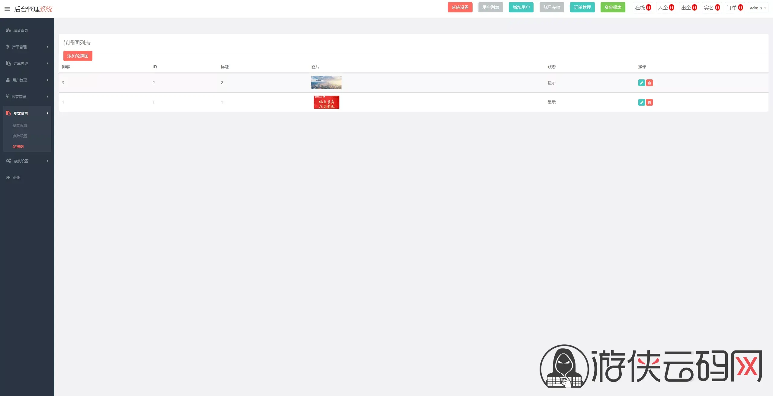 【中信国际微盘微交易所源码】黄金白银+外汇+期货+股票指数+前端html+后端php