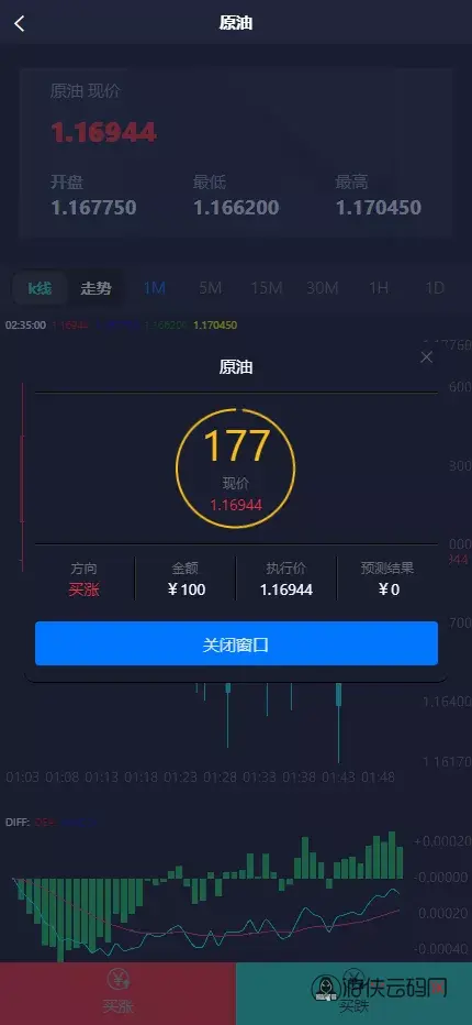 【中信国际微盘微交易所源码】黄金白银+外汇+期货+股票指数+前端html+后端php