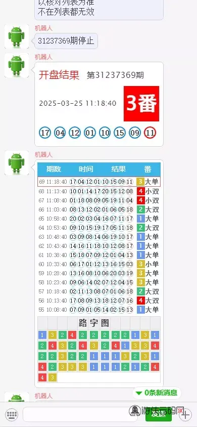 【亲测源码】澳洲5番摊+番摊机器人+1234番摊+幸运五机器人源码插图1